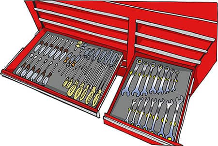 Exclusive Guide: Types of Toolbox Organisers