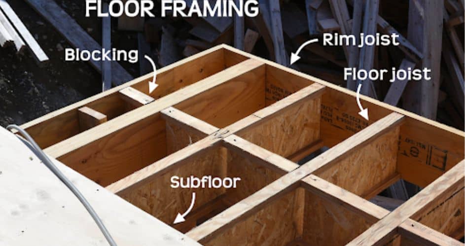 Steps for blocking joists: